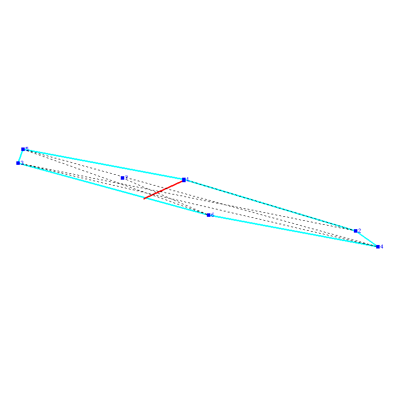 Flugauswertung